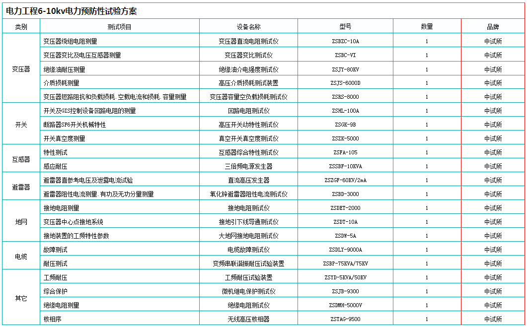 QQ截图20250413155114.png